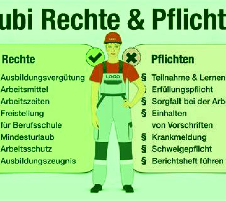 Lies dir die Allgemeine Geschäftsbedingungen von playtowerrush.com durch. Informiere dich über die Pflichten der Nutzer, die rechtmäßige Nutzung der Inhalte ...