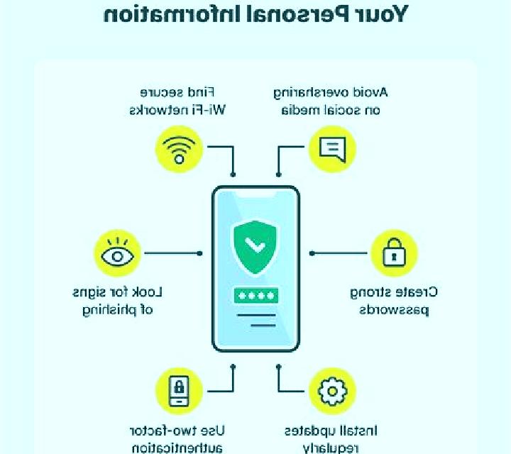 Tower Rush Privacy Policy | How We Protect Your Data
