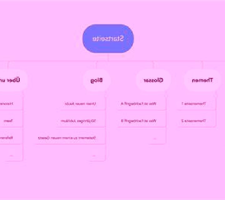 Tower Rush Sitemap – Alle Seiten und Navigationsstruktur